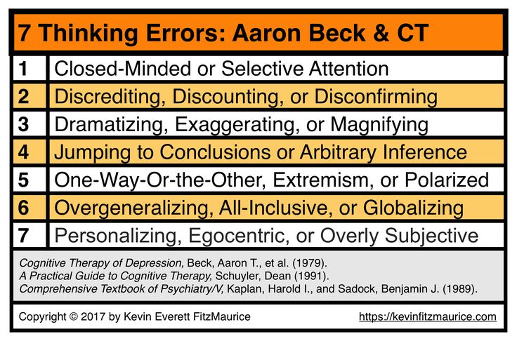 cbt therapy | Search Results | Dunia Photo Thinking Errors, Cbt Therapy, Psychology Notes, Close Minded, Cognitive Therapy, Jumping To Conclusions, Parenting Done Right, Cognitive Behavioral Therapy, Behavioral Therapy