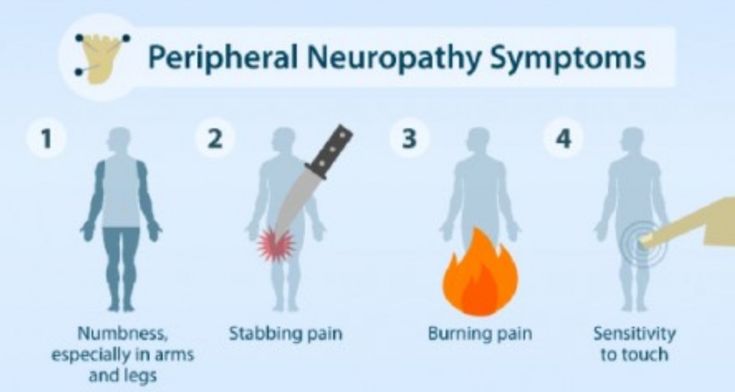 Homeopathy for NeuropathyHomeopathic Medicine Iga Nephropathy Diet, Essential Oils For Neurothopy, Nux Vomica Homeopathy, Mitochondrial Myopathy, Boiron Homeopathic Guide, Pressure Point Therapy, Homeopathy Remedies, Tai Chi Exercise, Pressure Point