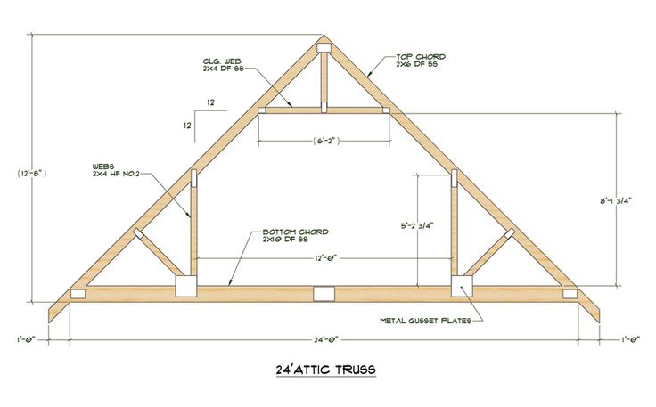 the roof section of a house with measurements and measurements for it's pitched roof