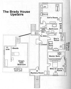 the brady house upstairs floor plan