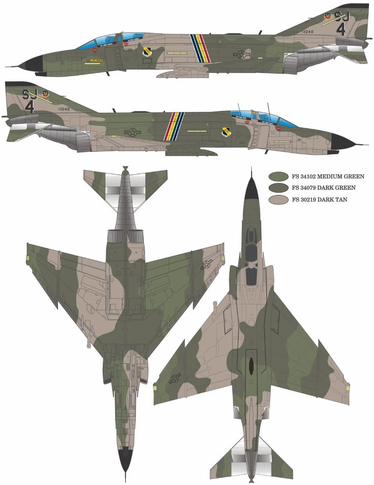 McDonnell Douglas F-4C / D / E / G Phantom II SEA-Wrap-Around Camouflage Color Profile Paint Guide, F 4 Phantom, F4 Phantom, Phantom 2, Aircraft Parts, Aircraft Painting, Air Fighter, Camouflage Colors, Airplane Art