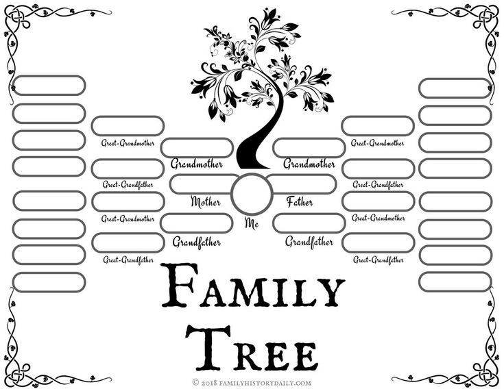 Free Family Tree Template for Craft or School Projects | Family tree ...