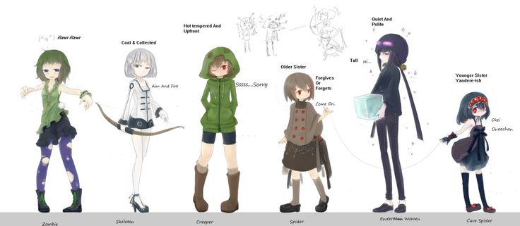 an anime character's life cycle with different outfits and hair styles, all from the same