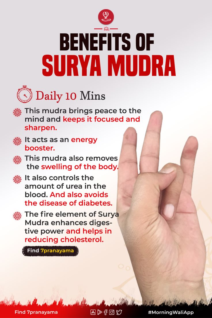 Surya Mudra, Hand Yoga, Healing Reflexology, Yoga Facts, Massage Therapy Techniques, Yoga Hands, Healing Yoga, Yoga Mantras, Energy Healing Spirituality