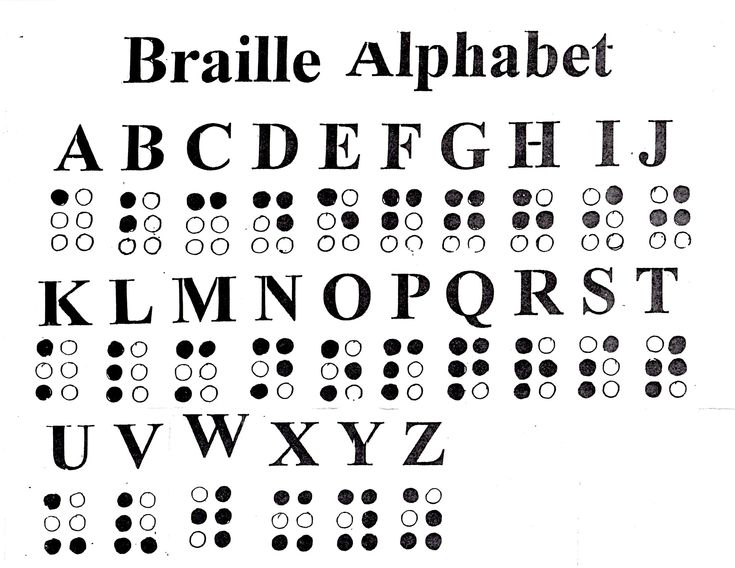 an old english alphabet is shown with dots and circles on it's sides, as well as the letters below