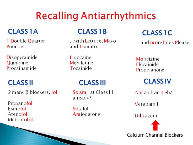 Antiarrhythmics Mnemonic | Medications nursing, Pharmacology ...