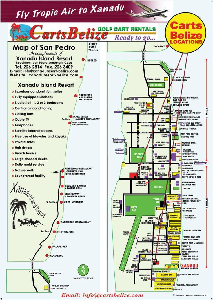 a map showing the location of some attractions