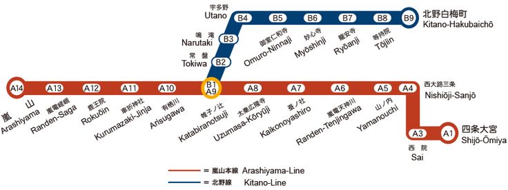 Randen (Keifuku Railway) | Kyoto, Kinkakuji, Route map