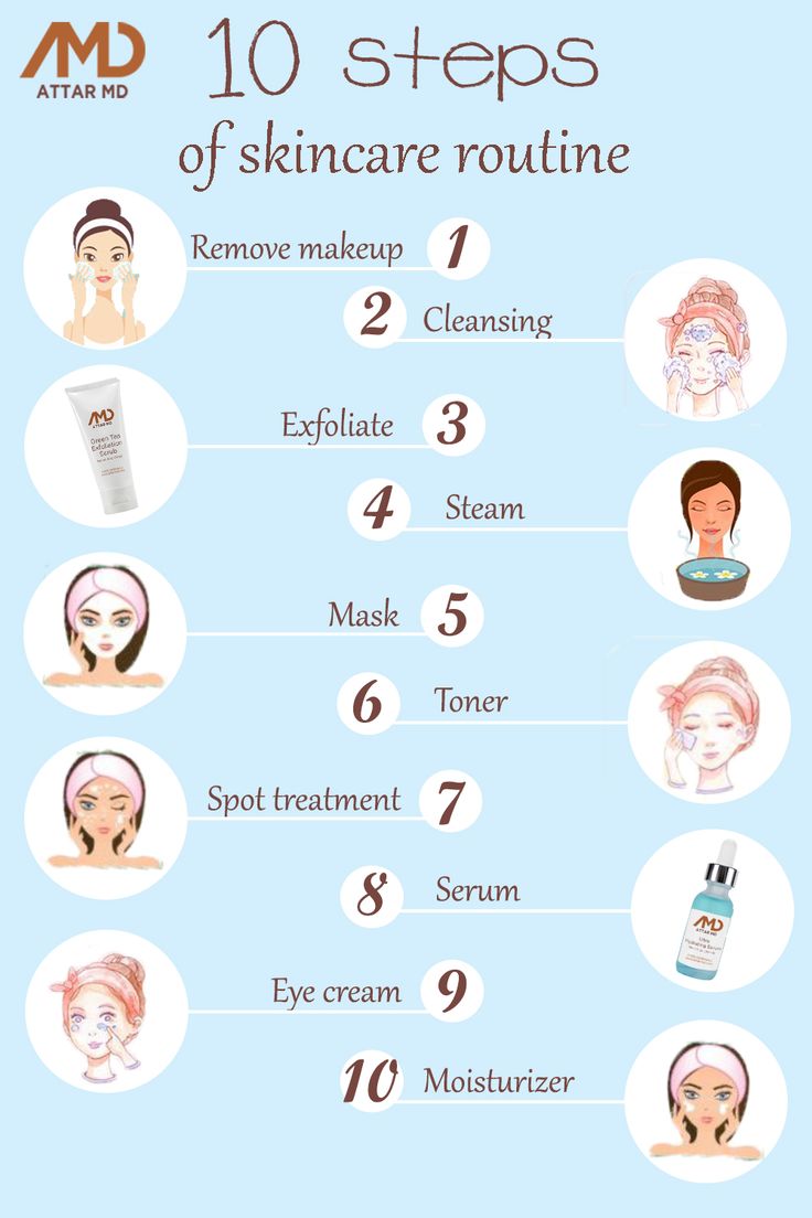 If you are too busy to go to a spa for skincare process, you can do it yourself at home. Let have a look at 10 skincare steps to relax and refresh your skin after a long tired day. Skincare Process, Makeup Removal Routine, Makeup Looks Natural Full Face, Skincare Steps, Natural Beauty Hacks, Winter 2024 Fashion, Skin Care Routine Order, Makeup Hacks Beauty Secrets, Face Care Routine