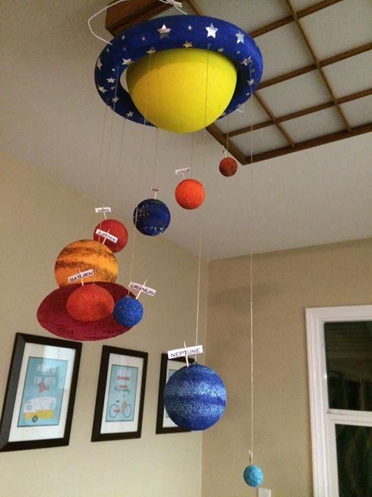 Solar System Crafts for Kids