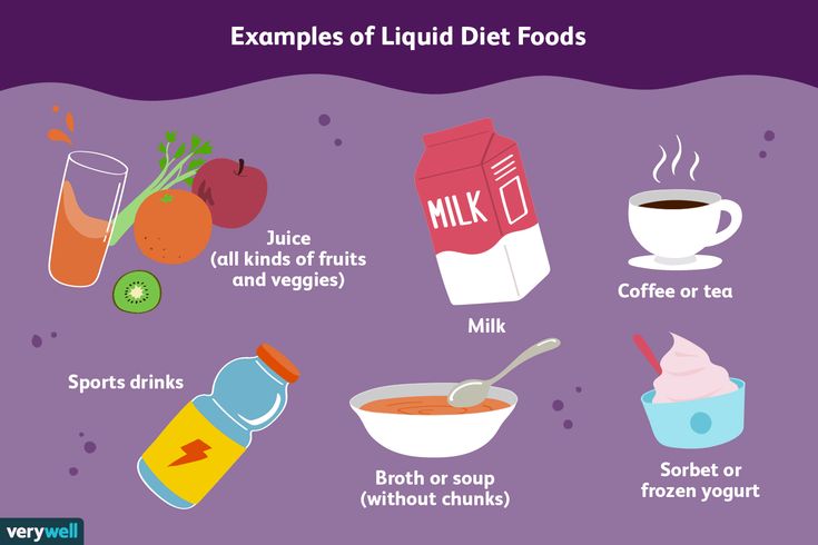 A full liquid diet is less restrictive than a clear liquid diet, but you still eliminate solid foods. Learn which foods are and aren't recommended. Mechanical Soft Diet, Full Liquid Diet, Liquid Diet Recipes, Clear Liquid Diet, Soft Diet, Low Fiber Diet, Cholesterol Remedies, Cholesterol Lowering Foods, Fiber Diet