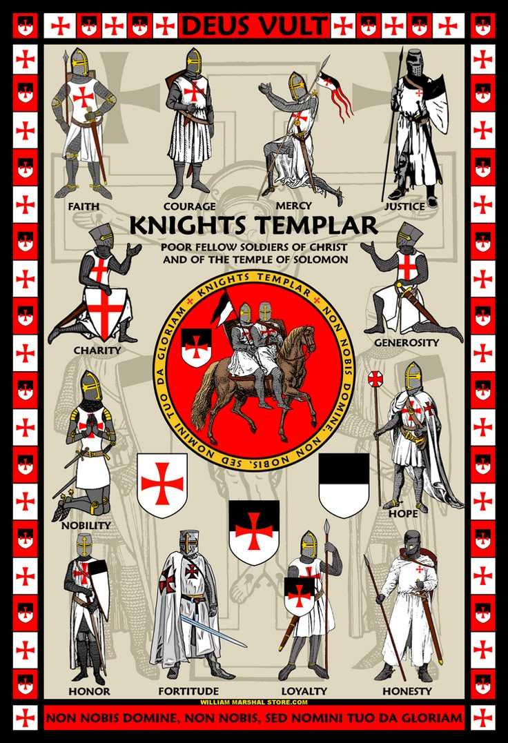 Knight Templar Virtues 13x19 Poster By Williammarshalstore On 