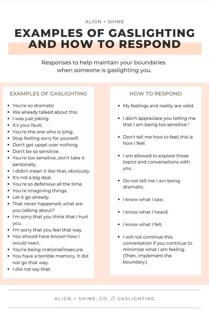 Being In A Controlling Relationship, Healthy Needs In A Relationship, I Feel Statements Relationships, What Is Gaslighting Relationships, Gaslighting Examples Friendship, Controlling Relationships Psychology, Responding To Gaslighting, Responses To Gaslighting, Signs The Relationship Is Over