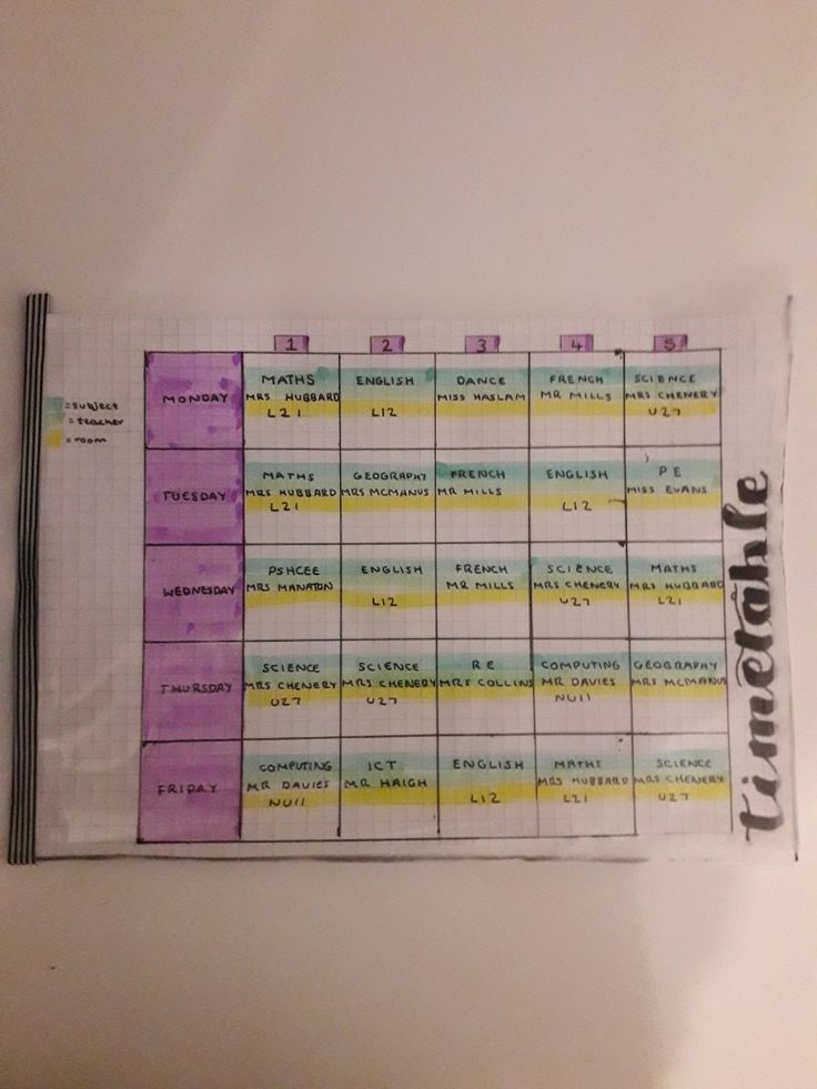 a table that has some sort of timetable on it