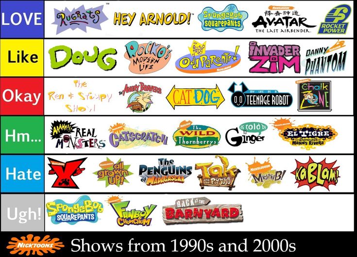 the logos for various tv shows from 1990s and'00s to present on television