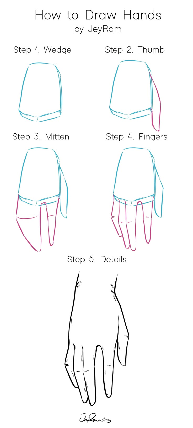 how to draw hands step by step instructions