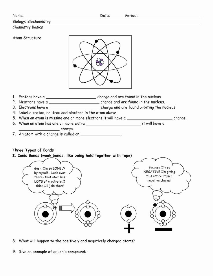 Basic Atomic Structure Worksheet