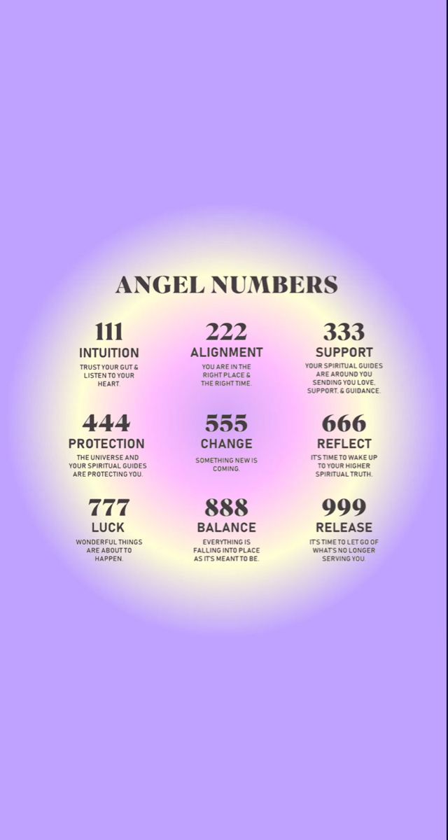 Angel nunber lockscreen Angel number wallpaper Angel Numbers Iphone Wallpaper, Cute Angel Number Wallpaper, Angel Iphone Wallpaper Aesthetic, All Angel Numbers Wallpaper, 111 Lockscreen Wallpaper, Angels Numbers Wallpaper, Angel Number Meanings Wallpaper, What Is My Angel Number, Spiritual Wallpaper Angel Numbers