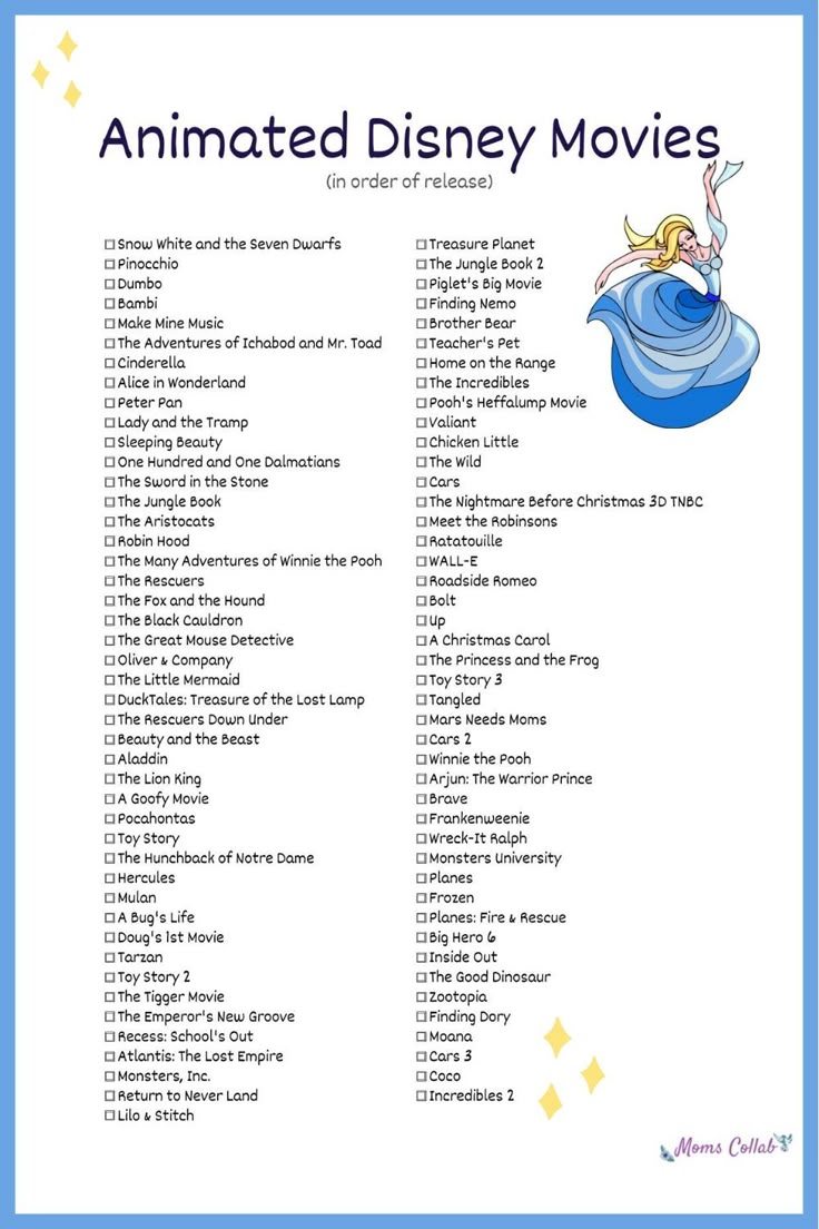 an animated disney movie list with the names and numbers for each character, including characters