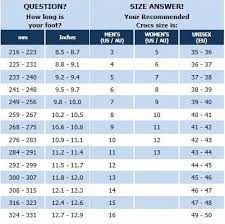 Crocs Size Chart – Sole Central Crocs Size Chart, Cowboys Players, Crocs Fashion, Shoes Crocs, Toddler Size Chart, Crocs Shoes, Shoe Size Chart, How To Know, Size Chart