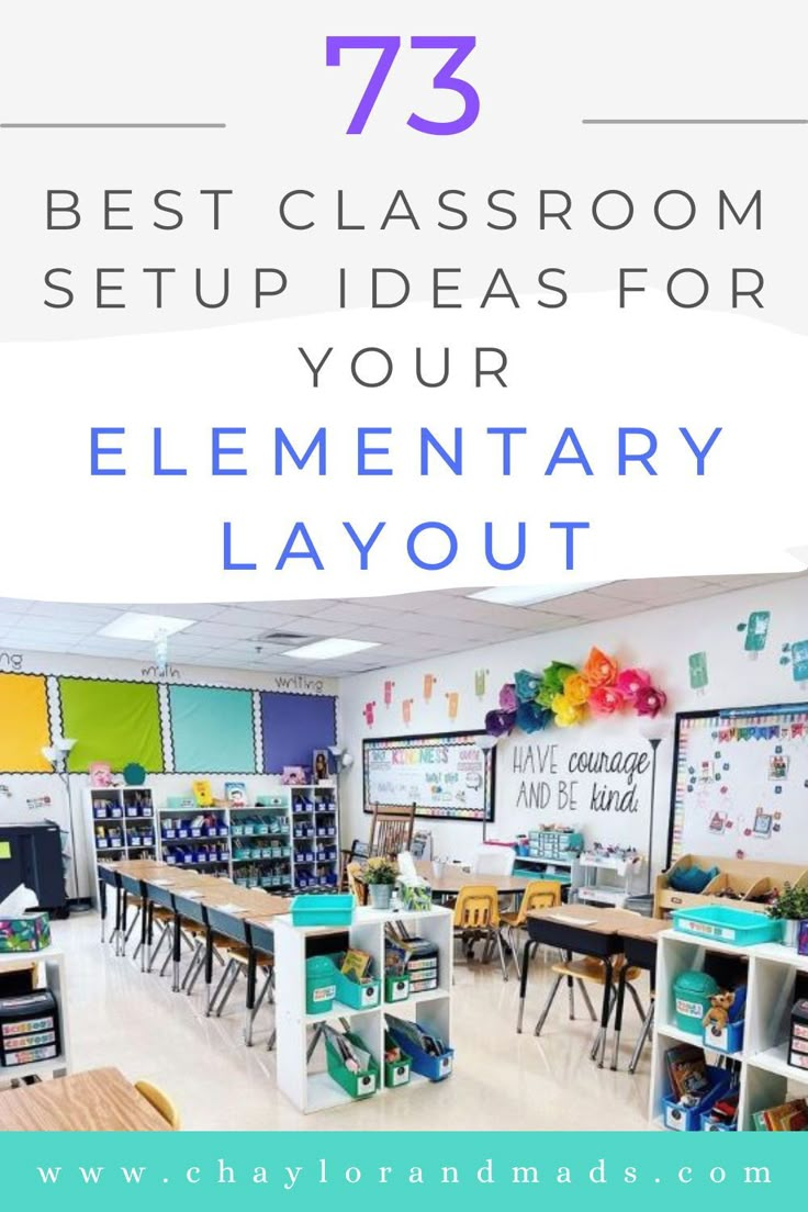 an elementary classroom with the text 75 best classroom setup ideas for your elementary layout