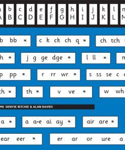 a blue and black keyboard with different types of letters