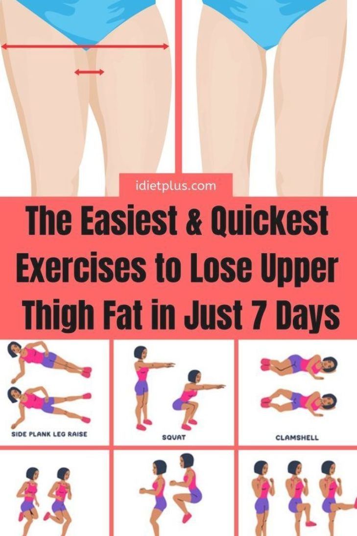 If you want to get smaller thighs and hips and you are wondering why is