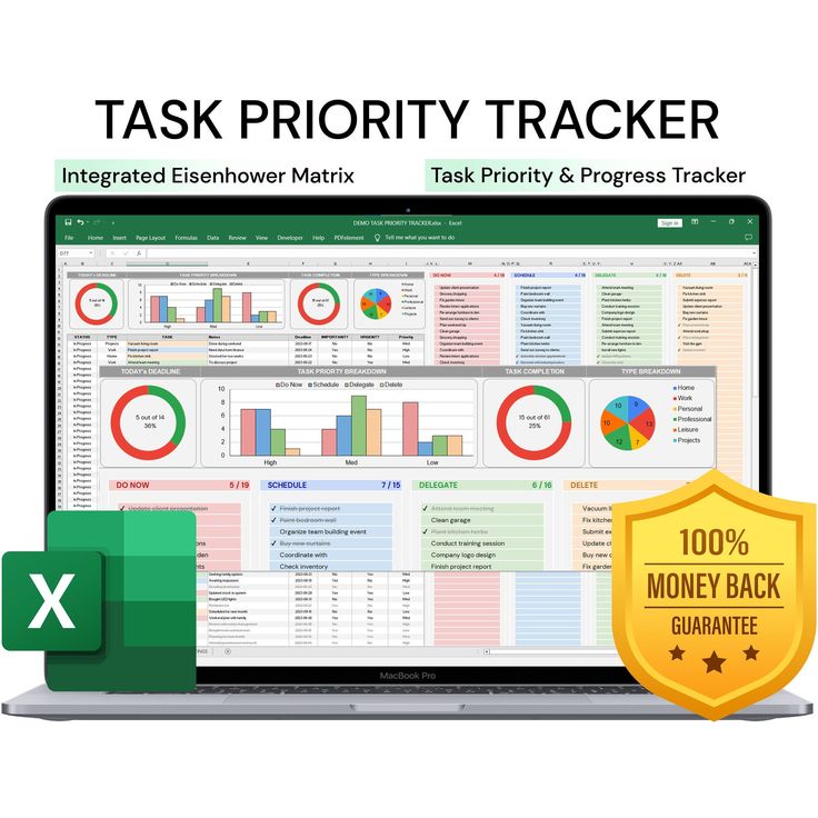 Task Priority Tracker: Eisenhower Matrix Excel Template - Etsy in 2024 ...