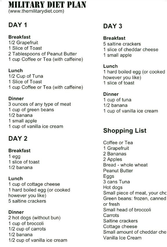 Military 3 day diet plan shopping list Ill see if I lose weight from this G;) #FatBurningSmoothies click for info. 3 Day Diet Plan, 2 Week Diet Plan, 3 Day Diet, Caveman Diet, Week Diet Plan, 3 Week Diet, 2 Week Diet, Fast Life, Resep Diet