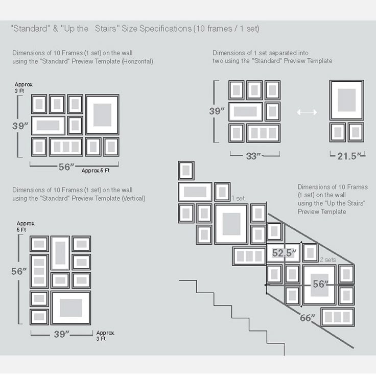 an image of the stairs section with measurements for each area and how to use them