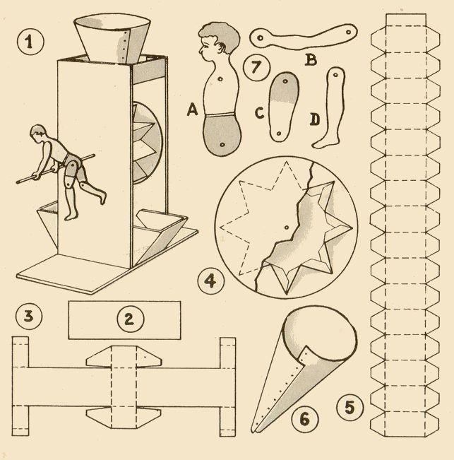 the instructions for how to make an origami man with paper machs and scissors