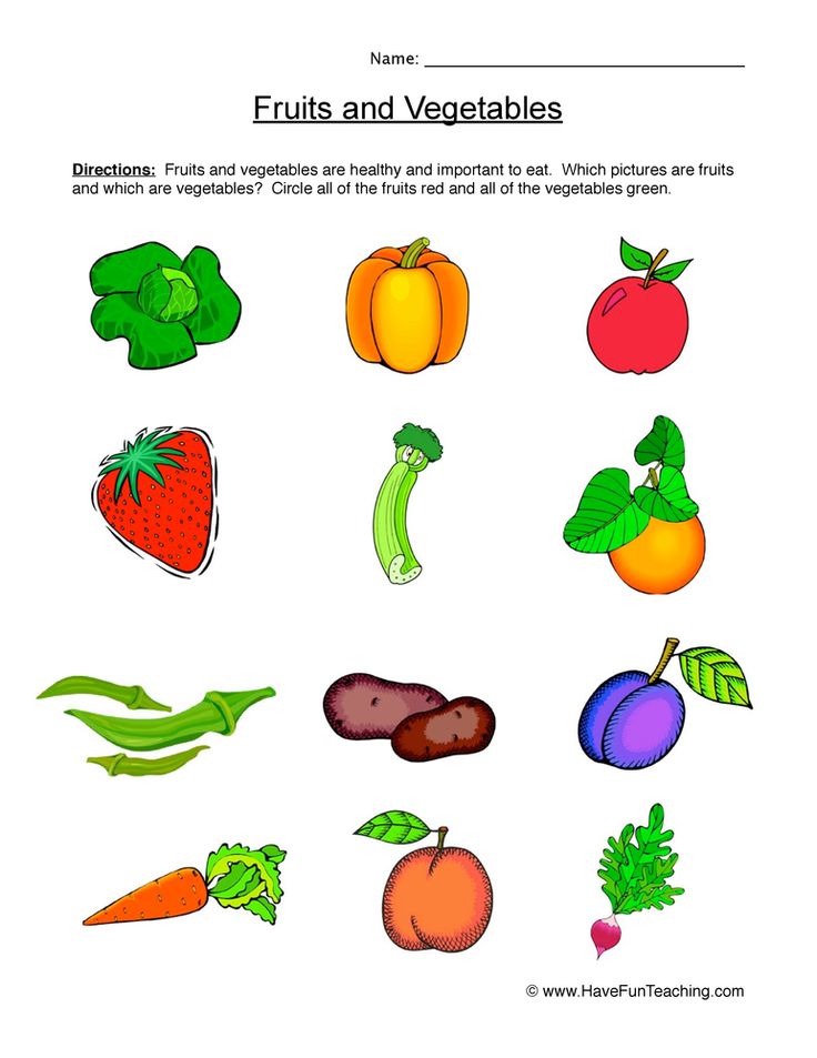 Where Do Fruits And Vegetables Grow Worksheet