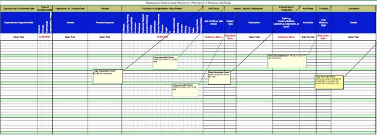 a spreadsheet showing the project schedule for construction and other tasks, including work schedules