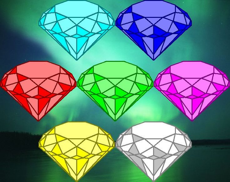 Chaos Emeralds by SEGASister on DeviantArt in 2020 Chaos