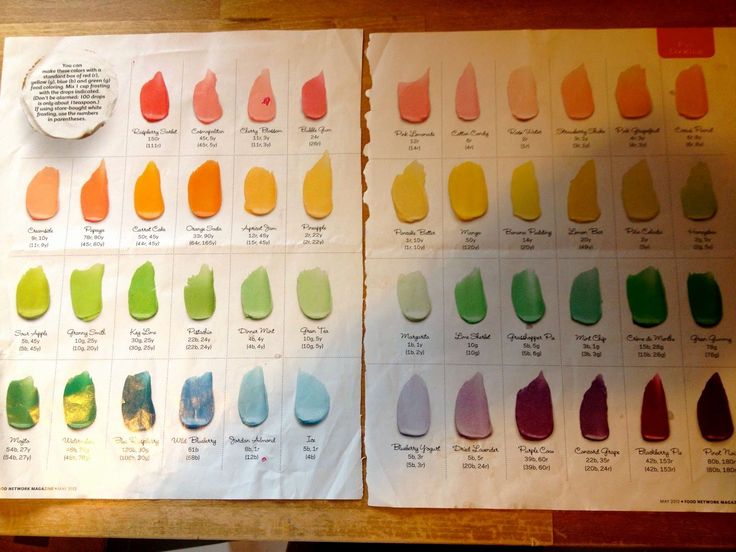 two pages of color chart with different shades of paint in each section and the same number of colors on each page