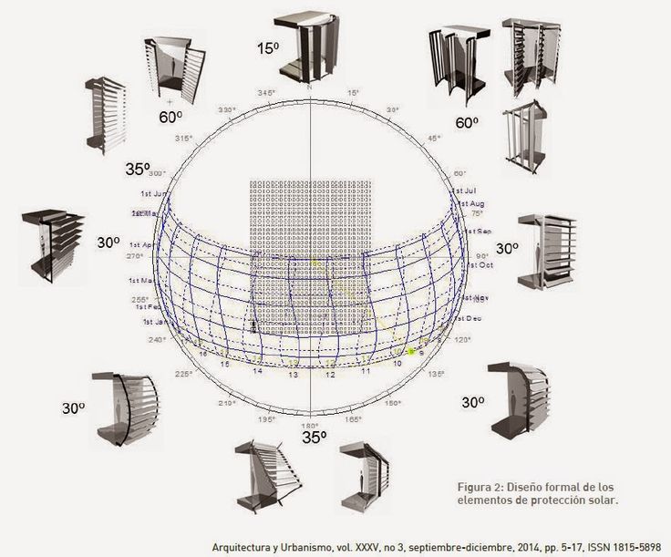 the diagram shows different types of stairs and balconies in various shapes, sizes, and colors