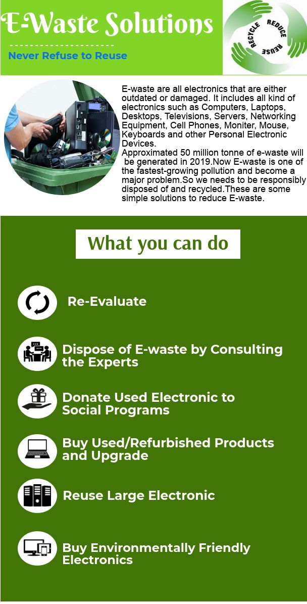 an advertisement for the e - waste solution, which is being used to reduce pollution