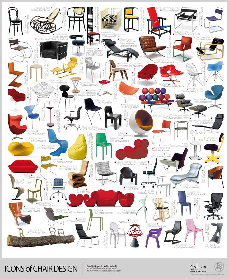 an image of various chairs in different colors and sizes on a white background with the words,