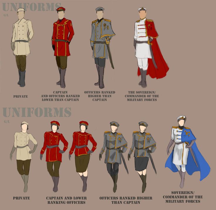 an image of uniforms from different countries in the united states and europe, with captions written below