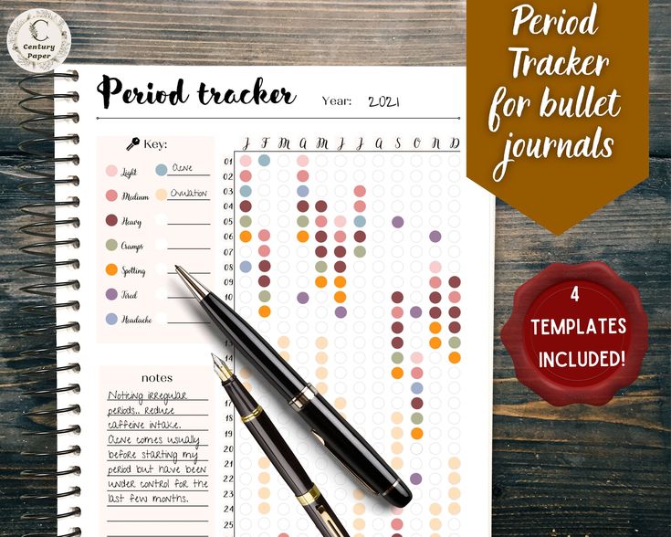 Period Tracker Printable, Cycle Journal, Bullet Journal Period Tracker, Menstrual Tracker, Monthly Bullet Journal Layout, Period Calendar, Ovulation Calendar, Menstrual Cycle Tracker, Printable Bullet Journal