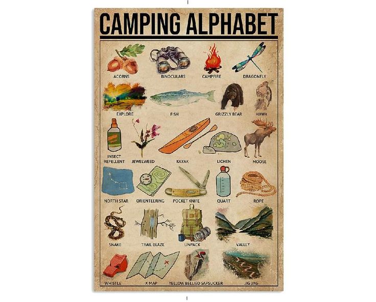 a poster with an image of camping alphabet