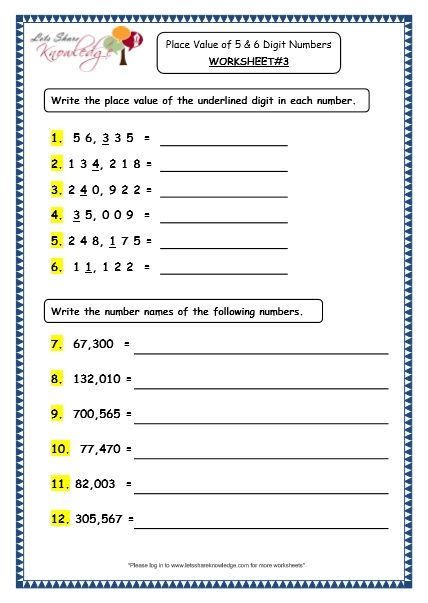 Grade 4 Maths Resources (1.1 Place Value of 5 and 6 Digit Numbers ...