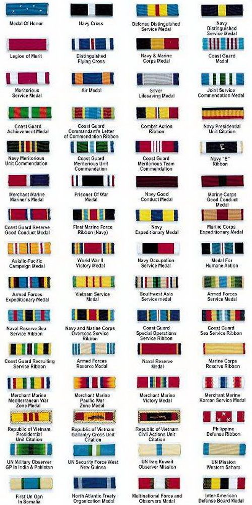 Use Medals of America’s order of precedence chart to ensure your Navy medals and ribbons are always in the proper order. Description from bigdata-base.com. I searched for this on bing.com/images Army Medals, Air Force Army, Military Ribbons, Military Awards, Military Ranks, Military Marines, Military Insignia, Military Medals, Army Life