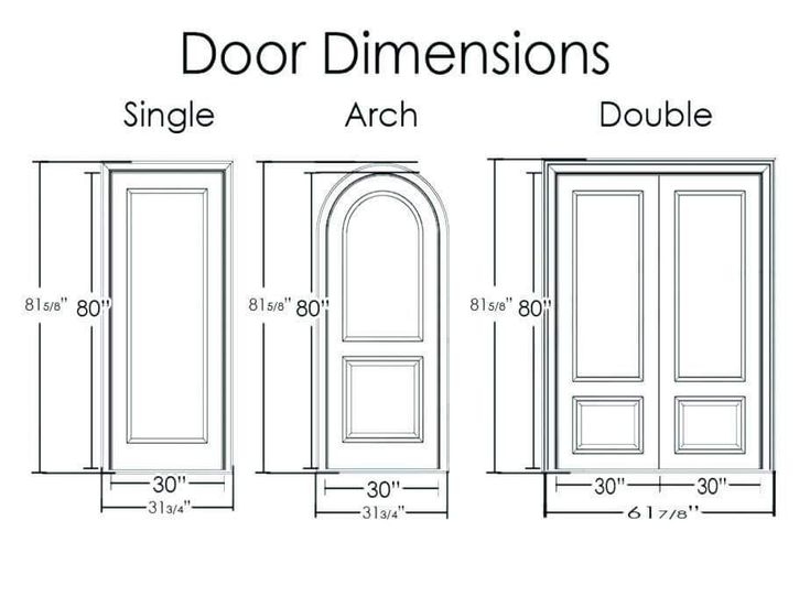 the door measurements for an arch and double doors