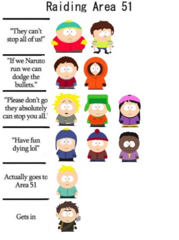 South Park Meme Blank