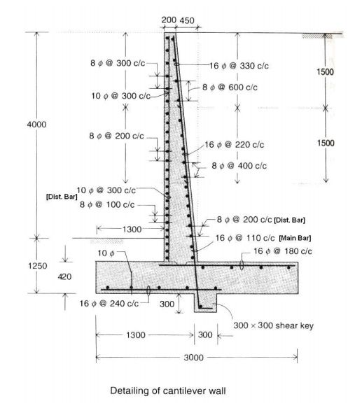 an architectural drawing showing the details of a wall and floor plan for a building, with measurements