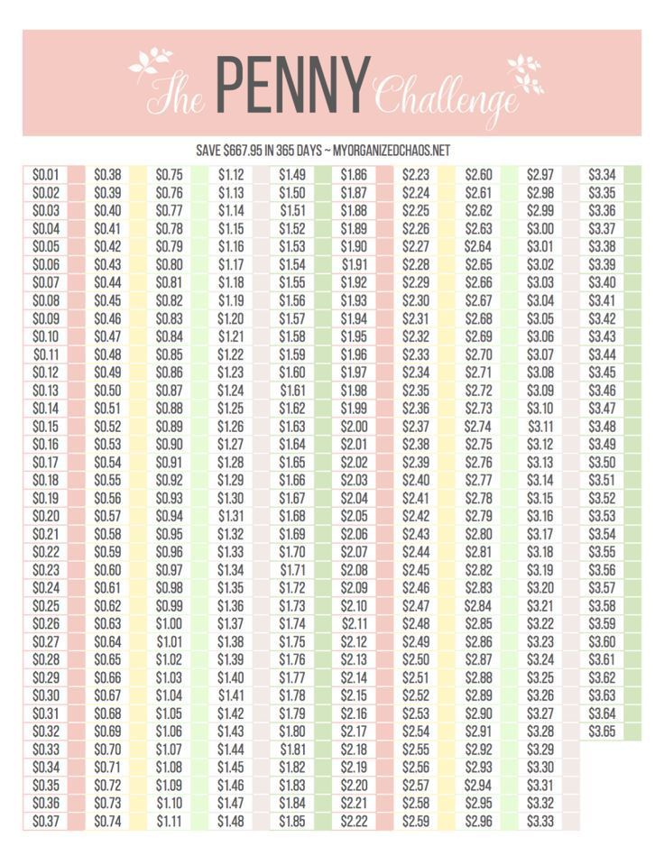 the printable penny is shown in pink, green and yellow colors with numbers on it