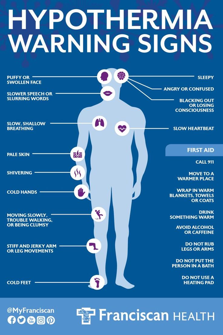 While hypothermia happens most often in very cold temperatures, even ...