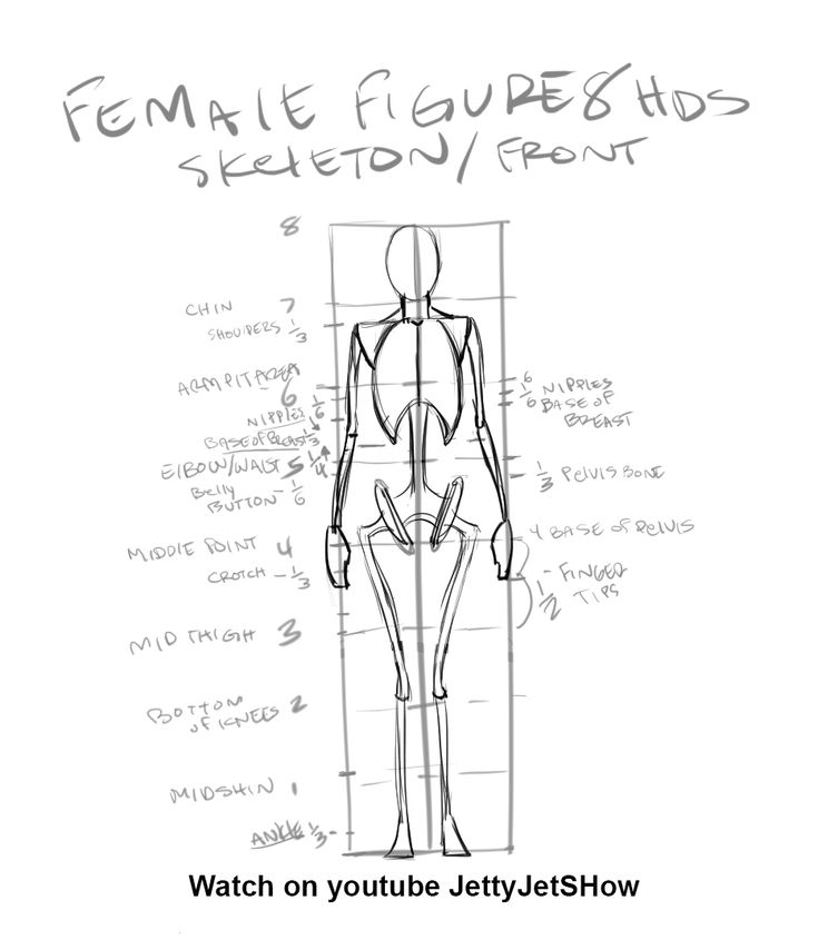 a drawing of a female figure with measurements