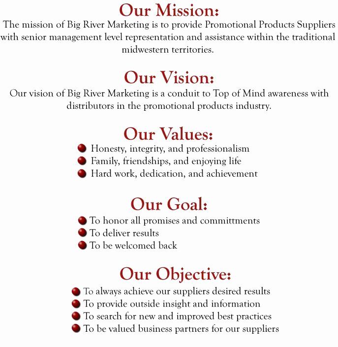 Personal Professional Vision Statement Examples Awesome 17 Best Ideas ...